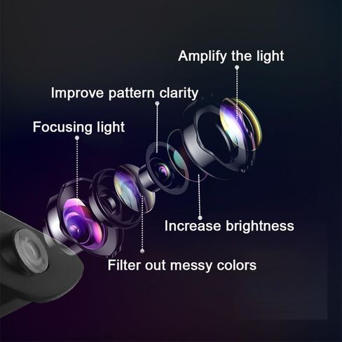 2Pcs Side Rearview mirror Car Door Projection Lamp Puddle lights Floor 3D shadow Led accessories fit for ford F150 Raptor 2015 2016 2017 2018 2019 2020 2021 2022 2023 2024 2025 F250 F350 in Saudi Arabia