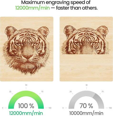 LONGER RAY5 Laser Engraver 3500mW High Precision 0.04 * 0.04mm Mini Laser Cutter and Engraving Machine 130x140mm Working Area for Wood Metal Acrylic Glass in Saudi Arabia
