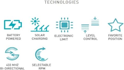 أتمتة محرك Li-ion 1.1 لظل النافذة in Kuwait