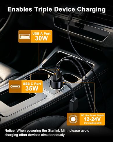 كابل شاحن سيارة لـ Starlink Mini 10FT، 3 في 1 Starlink Mini Accessories شاحن سيارة DC كابل الطاقة مع محول ولاعة سجائر 12V-48V، PD 30W+USB-A 30W+DC 72W مصدر طاقة السيارة للشاحنة، RV، القارب in Kuwait