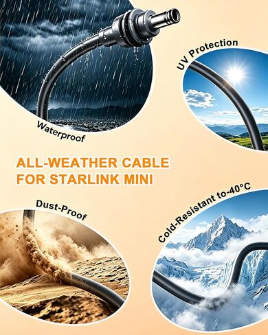 كابل شاحن سيارة لـ Starlink Mini 10FT، 3 في 1 Starlink Mini Accessories شاحن سيارة DC كابل الطاقة مع محول ولاعة سجائر 12V-48V، PD 30W+USB-A 30W+DC 72W مصدر طاقة السيارة للشاحنة، RV، القارب in Kuwait