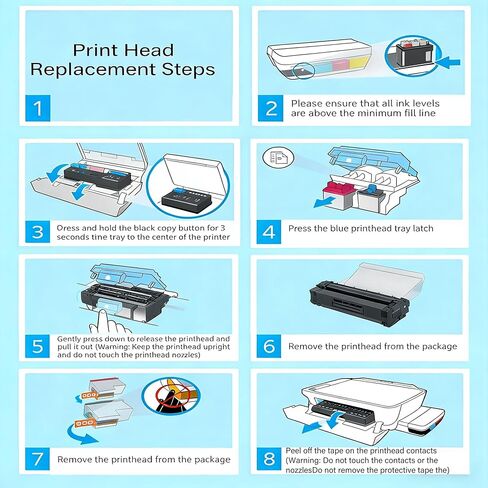 3YP17A X4E75A Print Head Replacement - Compatible with HP - for 660 670 672 675 678 700 725 726 728 755 758 798 6000 6001 7000 7001 7005 7006 7300 7301 7305 7600 Series - Black & Tri-Color in Saudi Arabia