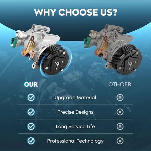 TadaMark A/C Air Conditioner Compressor With Clutch Fit for Subaru Forester 2011-2013 H4 2.5L, Note: for Naturally Aspirated Only, Not for the Turbocharged in Kuwait