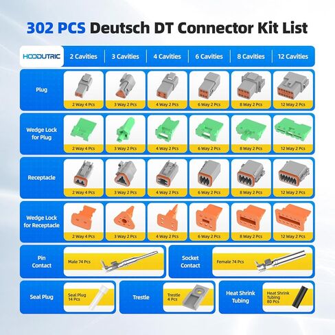 302PCS Deutsch Connector Kit, Hoodutric IP67 Waterproof Electrical Plugs DT 2/3/4/6/8/12 Pin Connectors with 74 Pairs Size 16 Stamped Contacts for Car Truck Boat in Kuwait