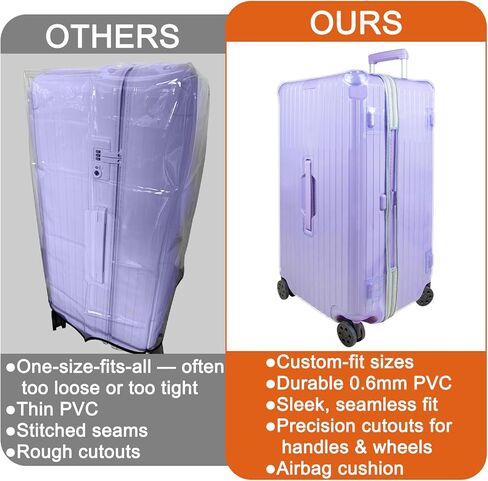 Luggage Cover for RIMOWA Essential Trunk 31Inch, Custom-fit Suitcase Protective(83275) in Saudi Arabia