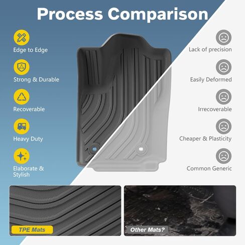 Floor Mats for Toyota Tacoma 2024 2025 Double Cab Custom Fit TPE All Weather Floor Liners Front & Rear Seats | Fits SR/SR5/TRD Pro/Limited | NOT fit for Hybrid & Manual Transmission (Black) in Saudi Arabia