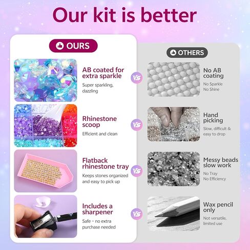 48 Colors Resin Jelly Rhinestones for Bedazzling, 48000Pcs 3mm Flatback Gems for Diamond Art, Diamond Bedazzling Kit with 3Pcs 10ml B7000 Jewelry Glue, Tweezers & Pickup Pen for Nail Art, DIY Crafts in Saudi Arabia