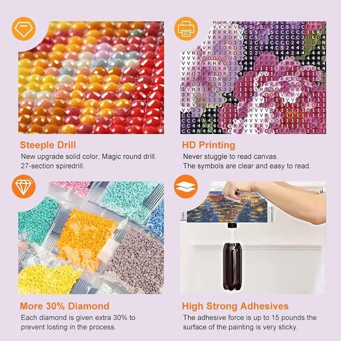 Reluohuo Flower Diamond Painting Kits for Adults, 5D Full Drill Diamond Art Kits for Beginners, DIY Round Gem Art Craft for Home Wall Decor, 12x12 Inch in Saudi Arabia