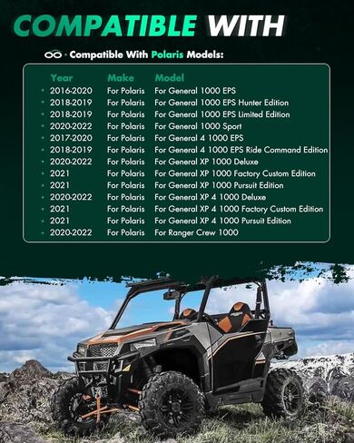 فواصل عجلة SCITOO مقاس 1.5 بوصة 4x156 للعام 1000 EPS Ranger XP 1000 لـ Polaris Hunter Edition Ranger Crew XP 1000 EPS بدون فواصل عجلة مركزية تتحمل 131 مم ترصيع 12x1.5 4Lug 2 قطعة in Kuwait