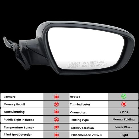 Right Passenger Side Mirror Compatible with 2017 2018 Kia Forte Right Rear View Door Mirror Assembly Heated Manual Folding Power Glass Black 5 Pins 87620B0000 KI1321213 in Kuwait
