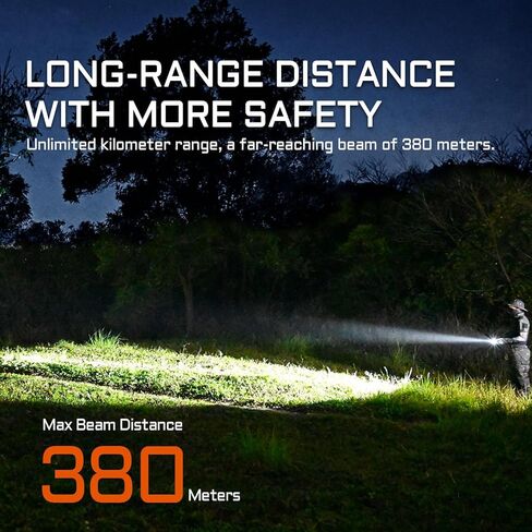 ACEBEAM T35 Tactical EDC Flashlight Gifts for Men, 1900 High Lumens Flashlight Rechargeable, Dual Switches Tactical Flashlight, Super Bright Pocket LED Flashlight for Emergency, Camping in Kuwait