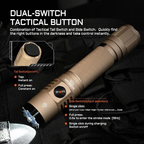 ACEBEAM T35 Tactical EDC Flashlight Gifts for Men, 1900 High Lumens Flashlight Rechargeable, Dual Switches Tactical Flashlight, Super Bright Pocket LED Flashlight for Emergency, Camping in Kuwait