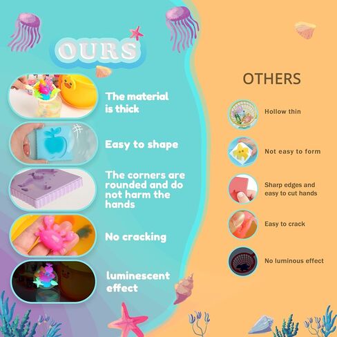 ARTPAR Magic Water Elf Toy Kit - Aqua Fairy DIY Craft Set with 20 Magic Gels & 16 Molds - Create Your Own Squishy Water Pets - Fun STEM Art Activity for Kids-Festival Birthday Gift for Boys Girls in Saudi Arabia