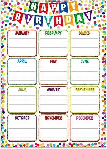 Birthday Chart for Classroom - Confetti Birthday Poster Calendar Reusable Laminated Classroom Happy Birth Day Chart Bulletin Board Decorations Back to School Teacher Supplies in Saudi Arabia