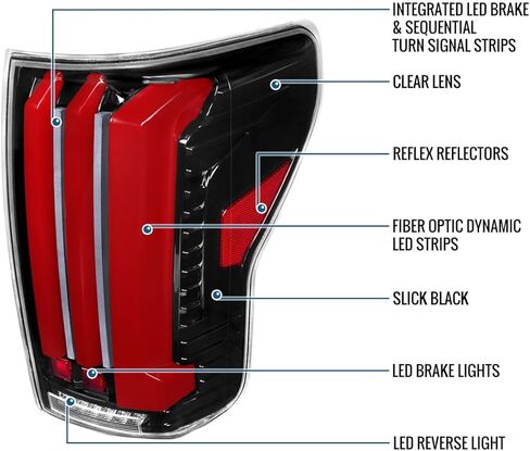 Ronnin - Fits 2007-2013 Toyota Tundra Pickup Truck Full LED Tail Lights Integrated Brake and Sequential Turn Signals + Animated Startup Effect Parking Assembly Pair | Glossy Black in Kuwait