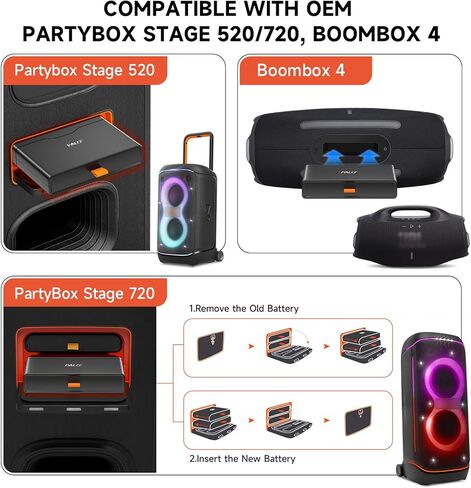 بطارية بديلة متوافقة مع JBL PartyBox 520 وPartyBox 720، لمكبر الصوت المحمول Boombox 4، PN FG6CELL21700G in Kuwait