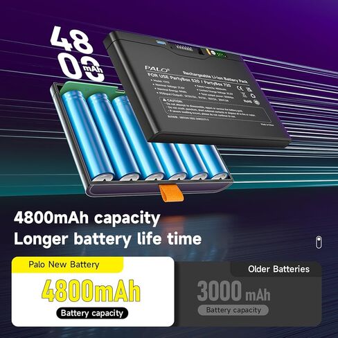 بطارية بديلة متوافقة مع JBL PartyBox 520 وPartyBox 720، لمكبر الصوت المحمول Boombox 4، PN FG6CELL21700G in Kuwait