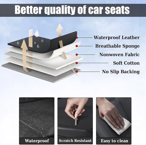 Car Seat Cover Fit for Jeep Gladiator 2019-2023,Compatible Airbag Non-Slip Waterproof Seat Cover,Car Seat Protector Premium Interior (Black,5-seat Full Set) in Kuwait