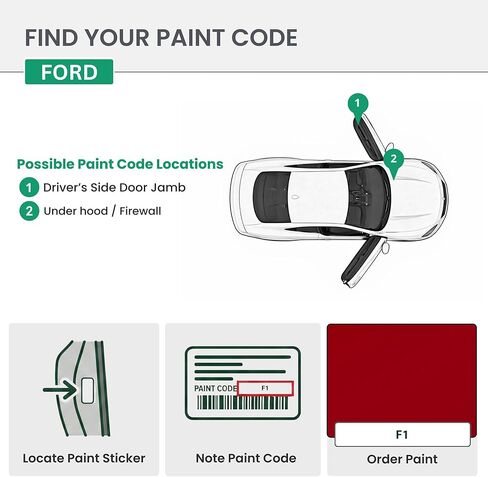 ERA Paints - F1 - Vermilion Red for FORD Exact OEM Color Match Automotive Touch Up Paint for Cars - Scratch & Chip Repair for Metal & Plastic - Premium Kit - Made in USA in Kuwait