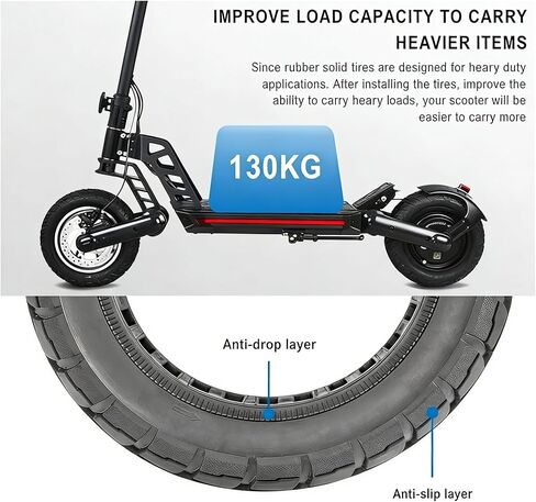 BUSTALOZZII 10 Inch 10x2.75 Solid Tire 85/65-6.5 Compatible with Speedway 5 Dualtron 3 Electric Scooter Non-Pneumatic Tyre Compatible with Kugoo G-Booster G2 Pro. in Kuwait