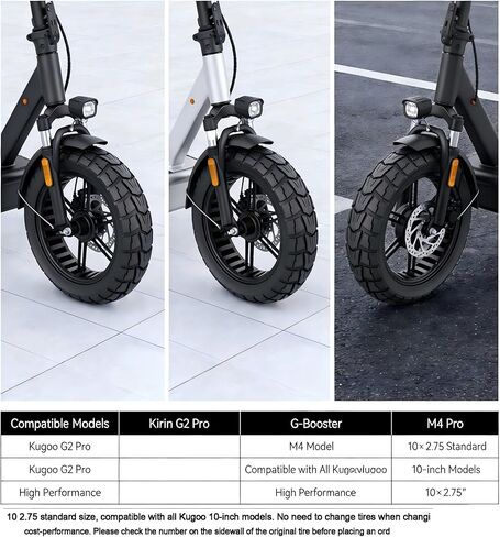BUSTALOZZII 10 Inch 10x2.75 Solid Tire 85/65-6.5 Compatible with Speedway 5 Dualtron 3 Electric Scooter Non-Pneumatic Tyre Compatible with Kugoo G-Booster G2 Pro. in Kuwait