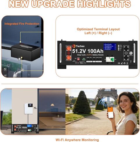 بطارية Techex 48V 100Ah LiFePO4 V2، 100A BMS مع اتصال عاكس، حامل حامل 3U، واي فاي وبلوتوث وشاشة ذكية، إخماد الحرائق، بحد أقصى. خرج طاقة 5.12 كيلو وات للاستخدام خارج الشبكة، والنظام الشمسي، والنسخ الاحتياطي in Kuwait