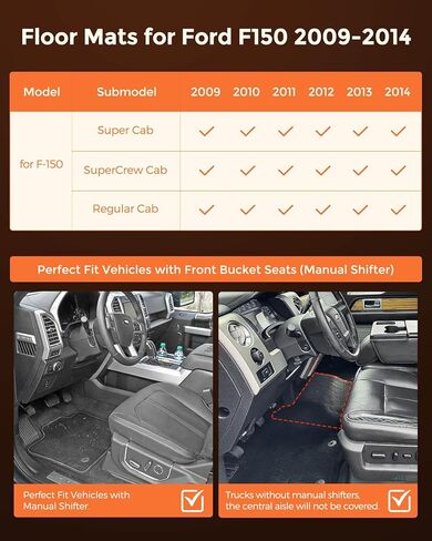Truck Floor Mats for Ford F150 2009-2014 SuperCab/SuperCrew/Regular Cab, All Weather Rubber TPE Car Accessories, Custom Fit Front Row Carpets, Black Pickup Rugs for F-150 2013 2012 2011 2010 in Saudi Arabia