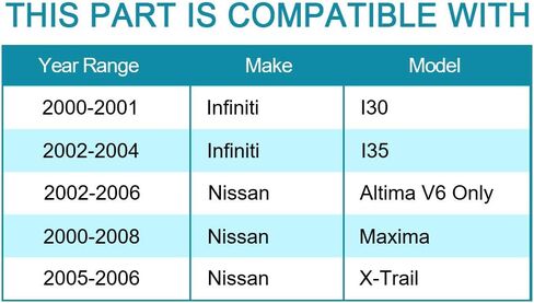 IRONTEK Front Wheel Hub Bearing Assembly for Nissan 2002-2006 Altima 2000-2008 Maxima, 2000-2001 for Infiniti I30 Base/T, 2002-2004 for Infiniti I35 Base 518516 in Kuwait