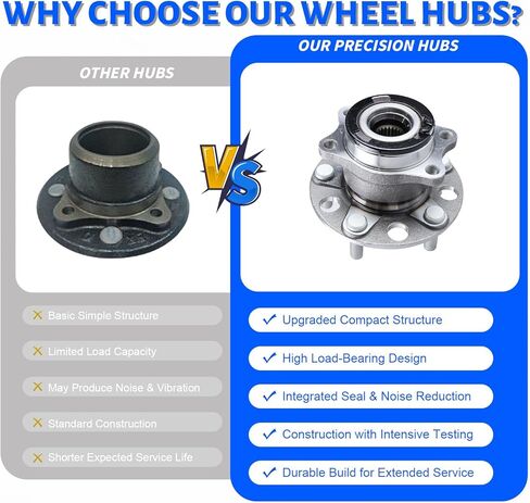 512333 Rear Wheel Bearing Hub Assembly with 5 Lug Compatible with Dodge Caliber 2007-2008, Fit for Jeep Compass 2007-2017, Fit for Jeep Patriot 2007-2017 in Kuwait