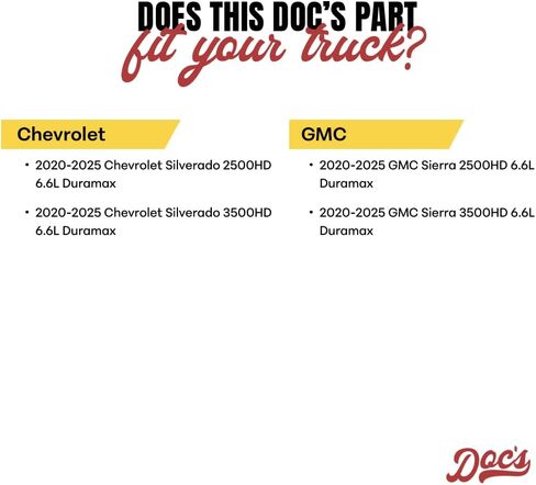 Doc's Diesel Premium E-Coated Front Wheel Hub Assemblies Kit DH515208-2 | Compatible with Chevrolet/GMC 6.6L Duramax 4WD 2020-2025 | Replaces 515208 in Kuwait