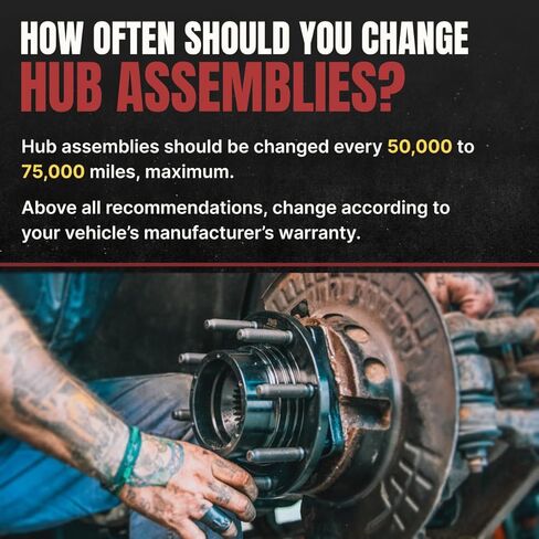 Doc's Diesel Premium E-Coated Front Wheel Hub Assemblies Kit DH515208-2 | Compatible with Chevrolet/GMC 6.6L Duramax 4WD 2020-2025 | Replaces 515208 in Kuwait