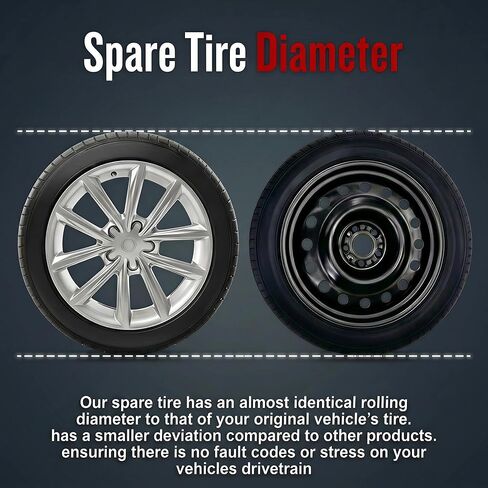 Spare Tire Kit Compatible with 2018-2026 Forester, 2024-2026 Crosstrek - Includes 18x4 Rim, 145/85R18 Spare Wheel, 27.7" Rolling Diameter, Includes car Jack kit and Spare tire Carrying Case. in Saudi Arabia