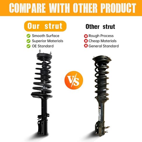 Rear Pair Complete Struts with Coil Springs Assembly Replacement for 2002 2003 Toyota Camry Lexus ES300 Shock Absorbers 171492 171493, 2 PCS in Saudi Arabia