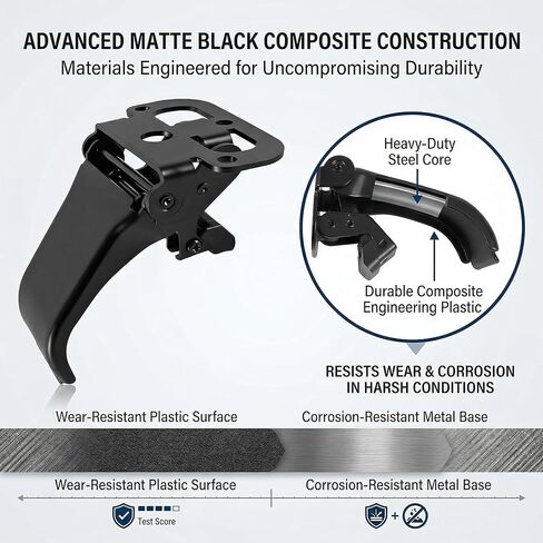 Hard Top Latch Clamp for Unlimited 2007-2018, Matte Black, Heavy-Duty Steel Core with Composite Plastic in Saudi Arabia