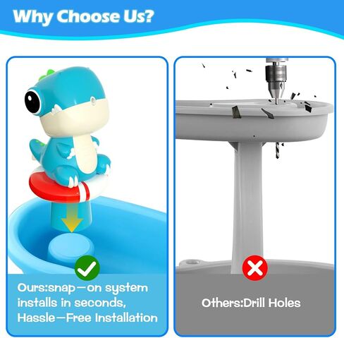Battery Powered Dinosaur Water Table Pump Continuous Flow for Water Tables - Cordless, Rechargeable,No Damage Installation Outdoor Play Accessories for Kids (no Water Table Included) in Saudi Arabia