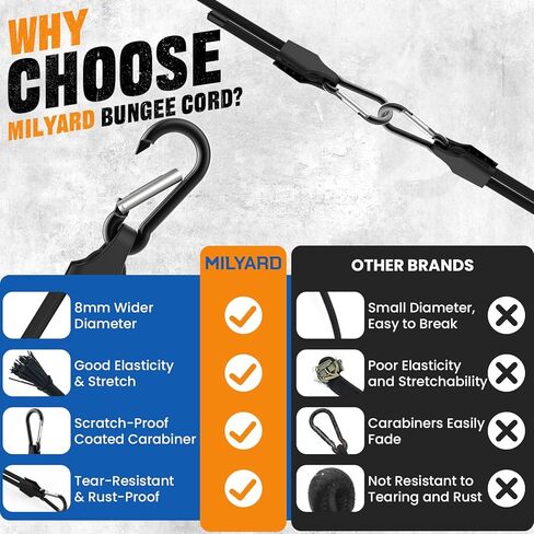 4 Pcs 72 Inch Adjustable Bungee Cord with Hooks, Easy to Adjust from 7" to 72", Heavy Duty Outdoor Carabiner Bungee Cord with Dual Adjustable Ends for Cargo Bike Luggage Carts Truck (Black) in Saudi Arabia