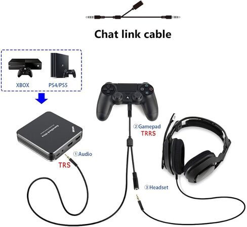 Y&H HDMI Game Capture Card, Live Stream and Record in 4K30P or 1080P 120HZ,HDR Video Pass-Through up to 240fps,Ultra-Low Latency,Record Party Chat,Perfect for Xbox One X or PS4 ezcap320 in Saudi Arabia