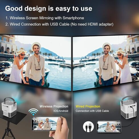 FANGOR 5G WiFi Projector, 300" Display&1080P HD, 360° Speaker/Bluetooth, 10000L Portable Wireless Mini Projector for Outdoor Movie, Sync Smartphone Screen via WiFi/USB Cable, for iOS/Android in Saudi Arabia