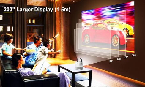 FANGOR 5G WiFi Projector, 300" Display&1080P HD, 360° Speaker/Bluetooth, 10000L Portable Wireless Mini Projector for Outdoor Movie, Sync Smartphone Screen via WiFi/USB Cable, for iOS/Android in Saudi Arabia