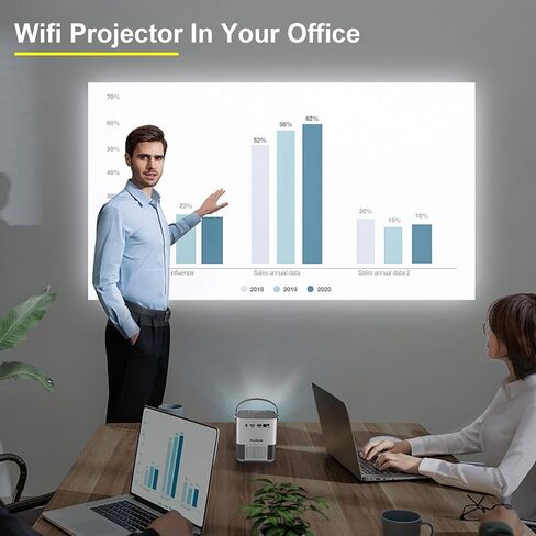 FANGOR 5G WiFi Projector, 300" Display&1080P HD, 360° Speaker/Bluetooth, 10000L Portable Wireless Mini Projector for Outdoor Movie, Sync Smartphone Screen via WiFi/USB Cable, for iOS/Android in Saudi Arabia