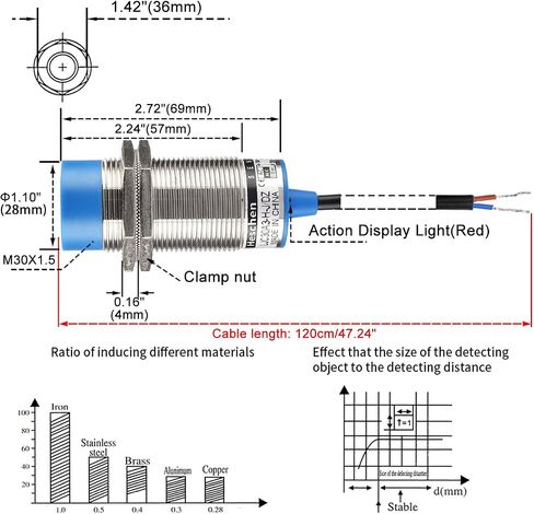 M30 مفتاح مستشعر القرب بالسعة نوع غير درع LJC30A3-H-J/DZ كشف 1-15 مم 90-250VAC 400mA مغلق عادة (NC) 2 أسلاك in Saudi Arabia