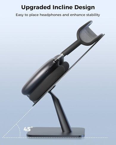 أحدث حامل Airpods Max لعام 2024 من SUPERONE مع وضع السكون التلقائي، حامل حامل Airpods Max مع وسادة واقية، حامل سماعة رأس من سبائك الألومنيوم، رمادي in Kuwait