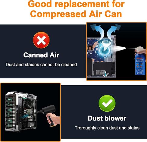 VNPONV Compressed Air Duster, 120000RPM Electric Air Duster & Vacuum Cleaner 2 in 1 Rechargeable 7600mAh Cordless, Keyboard and Computer Cleaner, Replaces Compressed Air Cans in Saudi Arabia