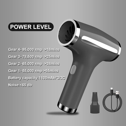 VNPONV Compressed Air Duster, 120000RPM Electric Air Duster & Vacuum Cleaner 2 in 1 Rechargeable 7600mAh Cordless, Keyboard and Computer Cleaner, Replaces Compressed Air Cans in Saudi Arabia