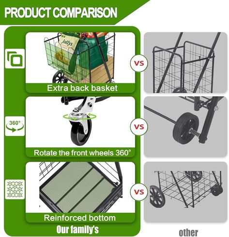 عربة تسوق قابلة للطي، عربة بقالة على عجلات قابلة للطي، عربات تسوق للبقالة، عربة تسوق قابلة للطي تحمل ما يصل إلى 70 لتر/كحد أقصى 110 رطل لعربات تخزين المطبخ وعربات المرافق in Kuwait