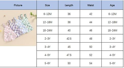 Toddler Baby Girl Clothes Daisy Overalls Shorts Sleeveless Suspender Jumpsuit Romper Cute Summer Outfit Clothing in Kuwait
