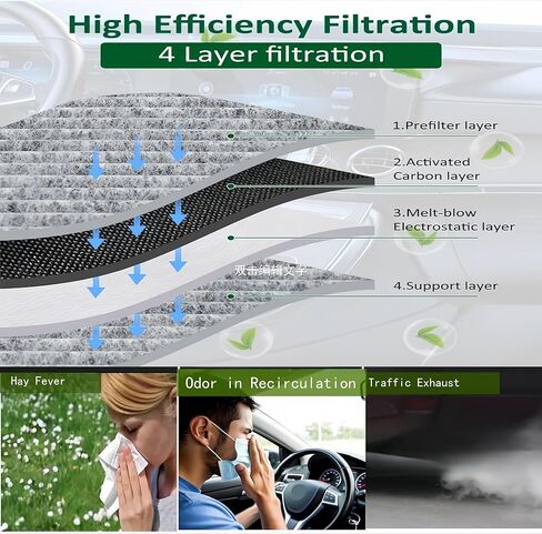 CF12157 Premium Cabin Air Filter with Activated Carbon for Lexus, Toyota, Mazda, Subaru - Replacement for 2016-2024 Models Including Avalon, Camry, Corolla, Highlander, Prius, Rav4, Prius Prime in Saudi Arabia