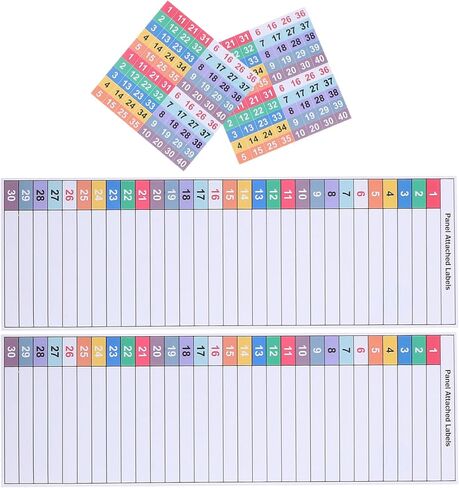 8 Sheets Electrical Box Labels – Self-Adhesive Waterproof Circuit Breaker Stickers for Breaker Panel, Fuse Box & Outdoor Electrical Installations in Kuwait