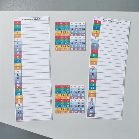8 Sheets Electrical Box Labels – Self-Adhesive Waterproof Circuit Breaker Stickers for Breaker Panel, Fuse Box & Outdoor Electrical Installations in Kuwait