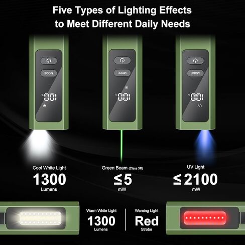 EDC Flat Flashlight High Lumens, Rechargeable Pocket Light with White/Warm LED, UV, Gream Beam, Flash Combo, 4 Bright Modes, Double Magnetic Base, for Outdoors, Emergency, Work, Detection (Orange) in Saudi Arabia